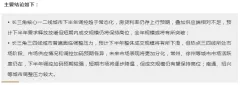 新一轮房地产调控潮来临长三角哪些城市面临调整压力