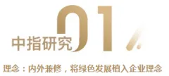 绿色品牌：房企品牌打造新方向