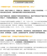 从土地财政向房地产税过渡是大势所趋