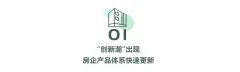 房地产，终于重回正轨