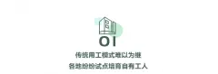 新规落地，住建部正在布一个大局