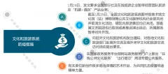 2020年一季度中国文旅地产市场观察
