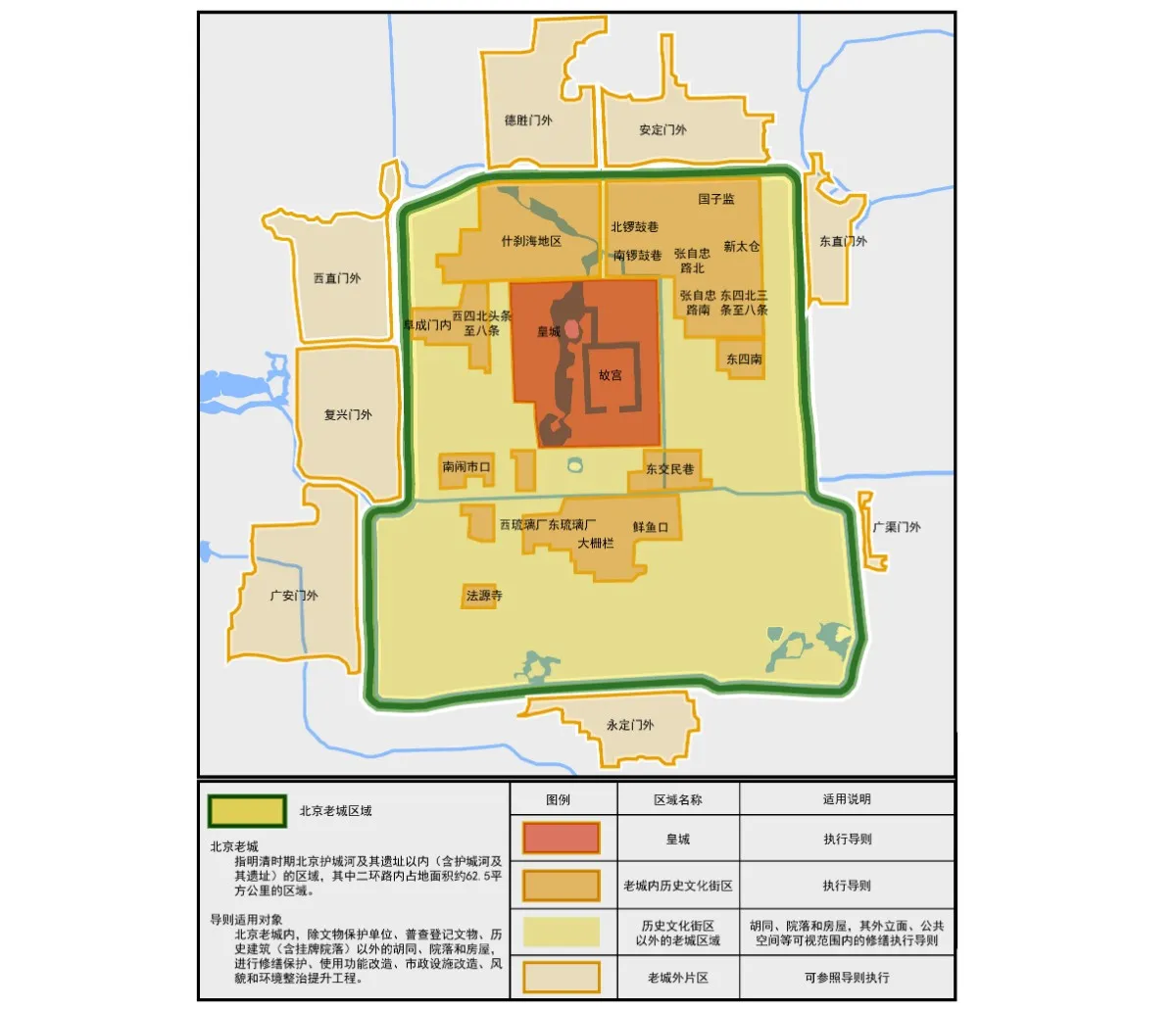 二环里胡同改造京味儿得浓！北京老城保护有了“行动方案”-中国网地产