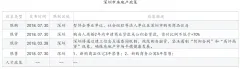5月份深圳房地产市场快报