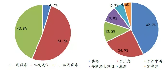 中指研究院：前11月TOP100房企拿地总额28493亿元 规模同比增13.8%-中国网地产