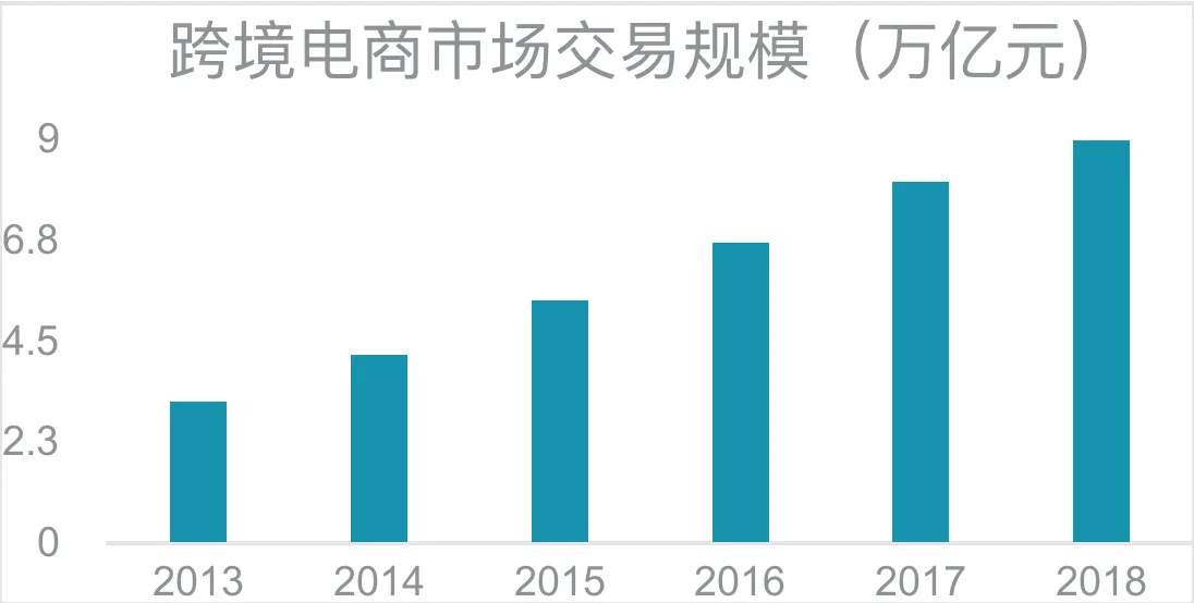 戴德梁行：2020年两会政府工作报告解读-中国网地产